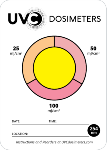 Dosimeters